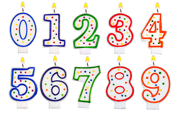 Birthday Candles